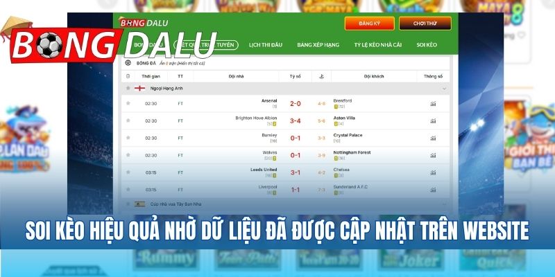 Soi kèo hiệu quả nhờ dữ liệu đã được cập nhật trên website
